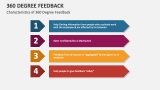 Characteristics of 360 Degree Feedback - Slide 12