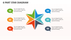 6 Part Star Diagram - Slide 1