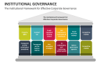 The Institutional Framework for Effective Corporate Governance - Slide 2