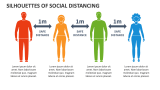 Silhouettes of Social Distancing - Slide 3