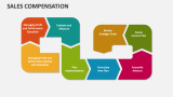 Sales Compensation - Slide 6
