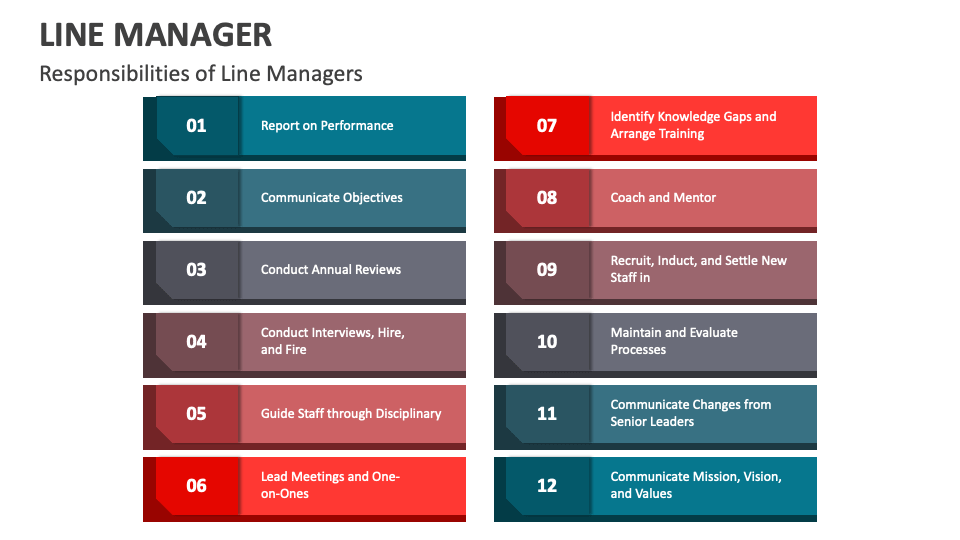 Line Manager PowerPoint And Google Slides Template PPT Slides line-manager-powerpoint-and-google-slides-template-ppt-slides
