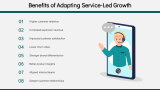 Service-Led Growth - Slide 11
