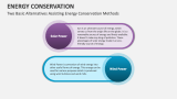 Two Basic Alternatives Assisting Energy Conservation Methods - Slide 7