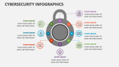 Cybersecurity Infographics - Slide 1