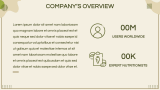 Nutrition App Business Plan - Slide 3