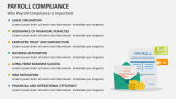 Why Payroll Compliance is Important - Slide 5
