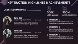Dark and Creative Presentation Theme - Slide 11