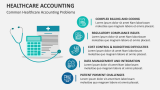 Common Healthcare Accounting Problems - Slide 4