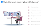 Cybersecurity Monitoring - Slide 7