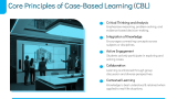 Case-Based Learning - Slide 4