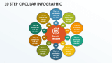 10 Step Circular Infographic - Slide 1