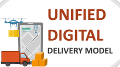 Unified Digital Delivery Model - Slide 1