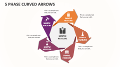 5 Phase Curved Arrows - Slide 1