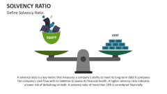 Solvency Ratio PowerPoint and Google Slides Template - PPT Slides