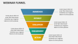 Webinar Funnel - Slide 2