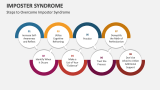 Steps to Overcome Impostor Syndrome - Slide 5