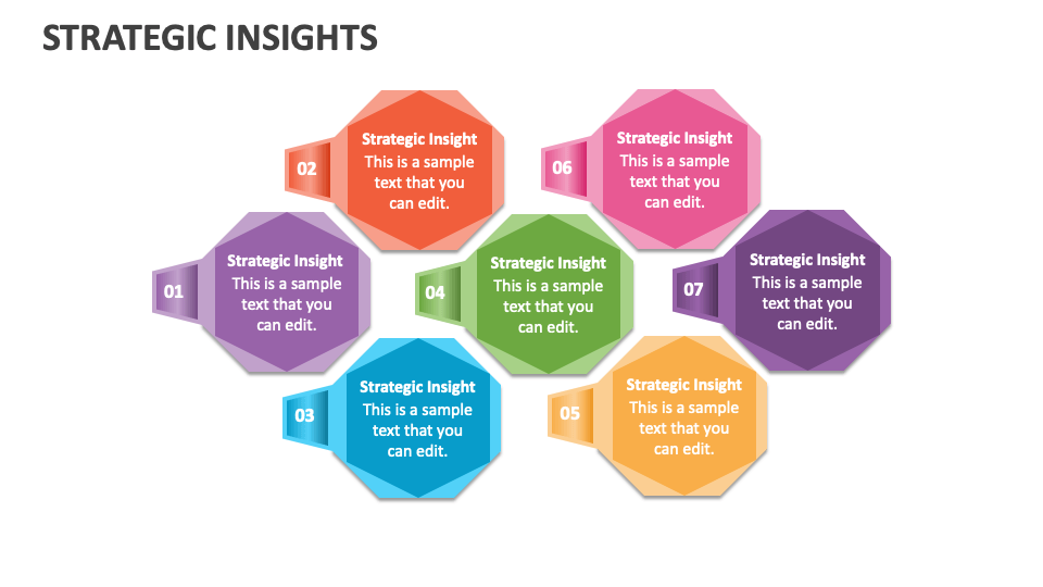 Strategic Insights PowerPoint and Google Slides Template - PPT Slides
