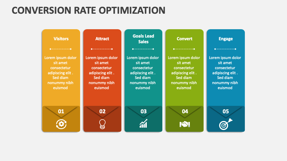 Conversion Rate Optimization Template for PowerPoint and Google Slides ...