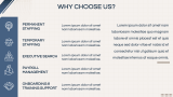 Staffing Agency Proposal - Slide 4
