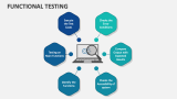 Functional Testing PowerPoint and Google Slides Template - PPT Slides