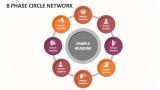 8 Phase Circle Network - Slide 1