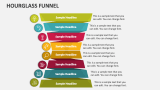 Hourglass Funnel - Slide 4