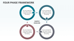 Four Phase Framework - Slide 1