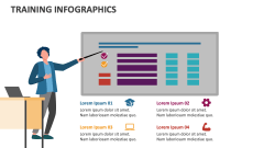 Training Infographics - Slide 1