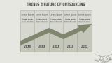 Outsourcing Theme - Slide 8