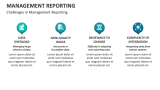 Challenges in Management Reporting - Slide 8