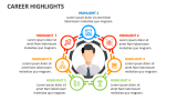 Career Highlights - Slide 2
