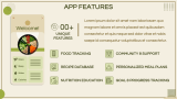 Nutrition App Business Plan - Slide 5