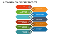 Sustainable Business Practices - Slide 1
