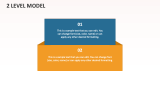 2 Level Model - Slide 1