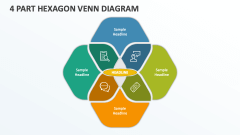 4 Part Hexagon Venn Diagram - Slide 1