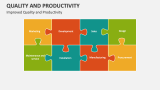 Improved Quality and Productivity - Slide 11