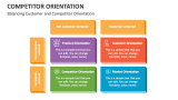 Balancing Customer and Competitor Orientation - Slide 3