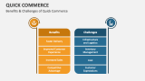 Benefits & Challenges of Quick Commerce - Slide 6