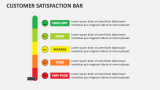 Customer Satisfaction Bar - Slide 1