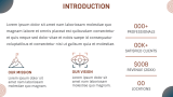 Outsourcing Company Profile - Slide 3