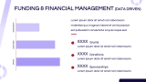 NGO Company Profile Presentation - Slide 7