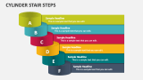 Cylinder Stair Steps - Slide 2