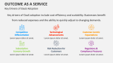 Key Drivers of Outcome as a Service (OaaS) Adoption - Slide 3
