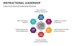 6 Key Instructional Leadership Practices - Slide 3