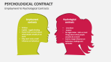 Employment Vs Psychological Contracts - Slide 12