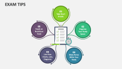 Exam Tips - Slide 1
