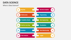 Data Science Template for PowerPoint and Google Slides - PPT Slides
