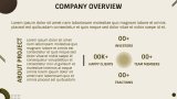 Table of Content - Slide 3