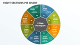 Eight Sections Pie Chart - Slide 1